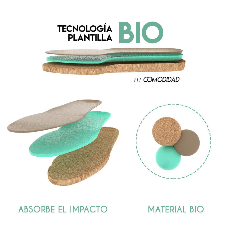 Sandalias planas dedo BIO CONFORT Rojo -Special Price-
